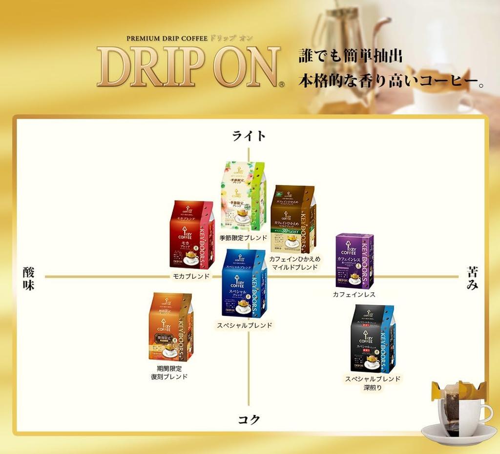 Key Coffee Drip On Variety Pack, 72 servings (6 bags of 12 servings each), Drip Coffee, Regular Coffee, 6 Assorted Flavors