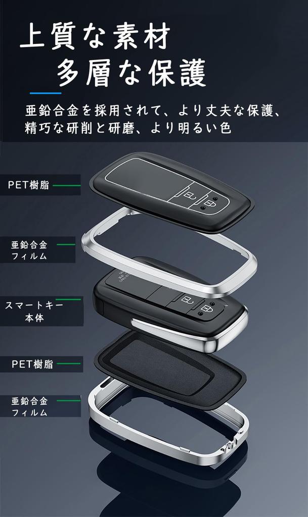 Toyota Schlüsselhülle, Schlüsselabdeckung, Schlüsselschutz, Toyota, New Crown, RAV4, Camry, Prius, C-HR,