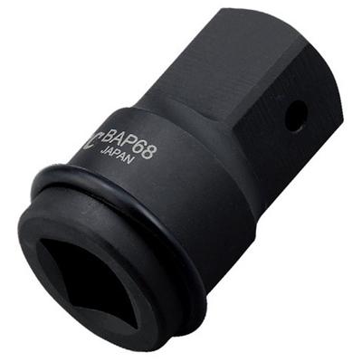 Ručné náradie – Kľúče