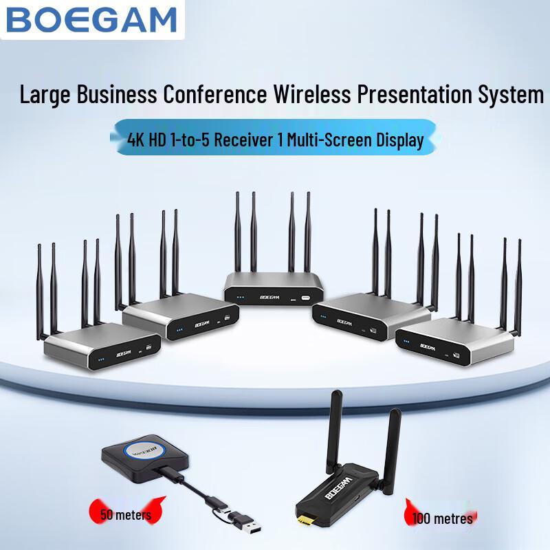 

BOEGAM Wireless Multi-Receiver Screen Projector (CN version)
