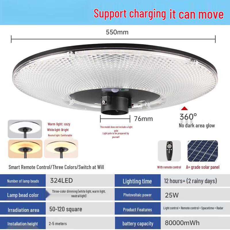 

Jundingying Waterproof Solar Garden Light