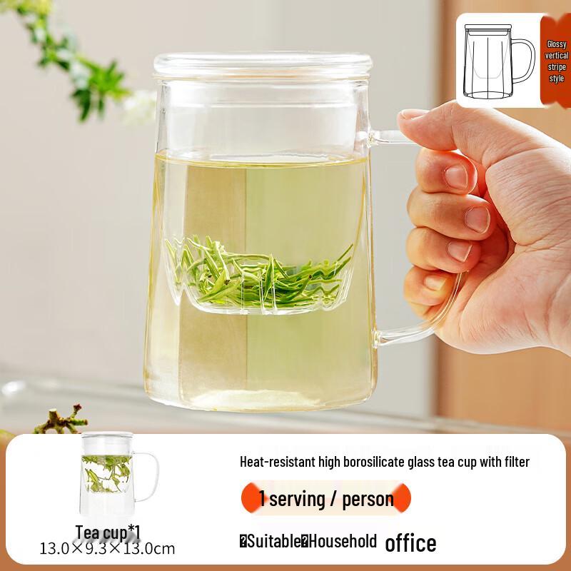 Yaji Heat-Resistant Borosilicate Glass Tea & Water Cup Collection