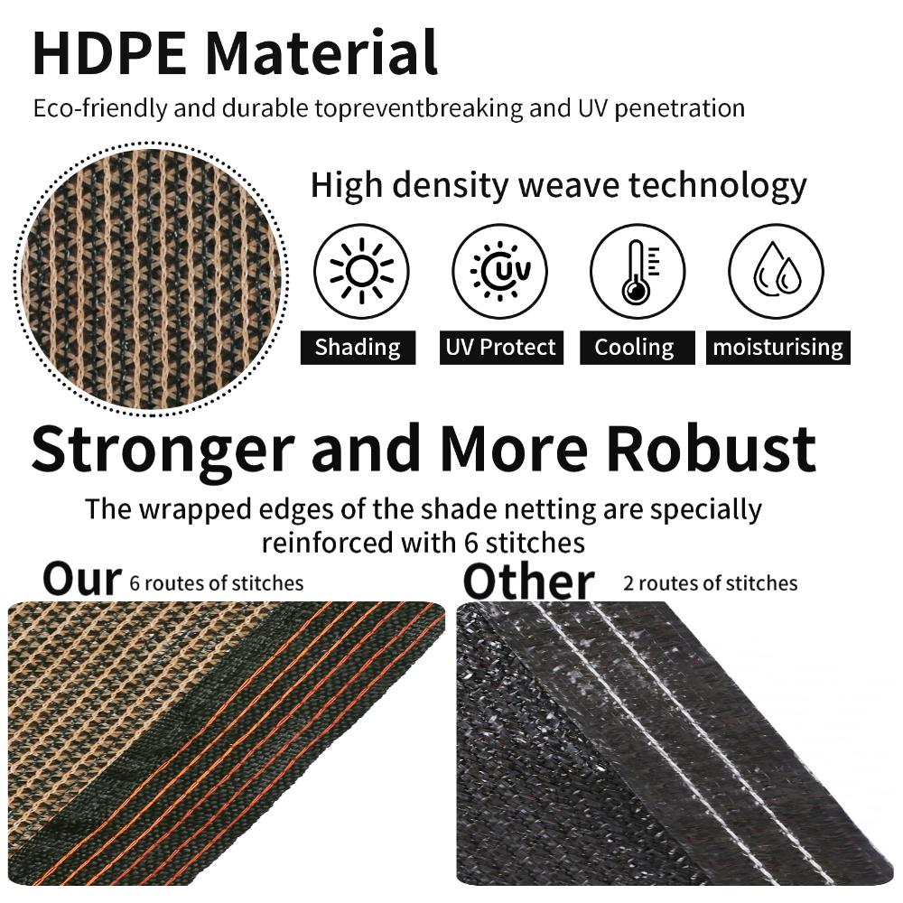Garden Shade Cloth with Grommets Shade Cloth Sun Shade Fabric Shade Cover for Patio Garden Pergola Shade Cover Canopy Greenhouse