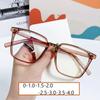 Big Trendy Finished Myopia Glasses Women Large Near Sight Diopter Eyeglasses Men Fashion Transparent Computer Eyewear 0 To -4.0