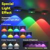 LED Night Light Wireless Cabinet Lamp Remote Control RGB or 3 Colors Ideal for Home Pathway Office Bedroom Kitchen Decor