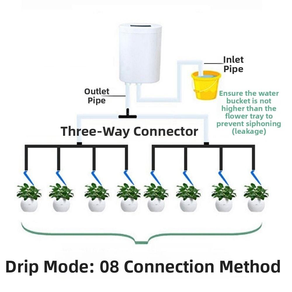 Multi-Head Automatic Watering Machine Adjustable Timer Waterers Drip Irrigation Device Home Garden