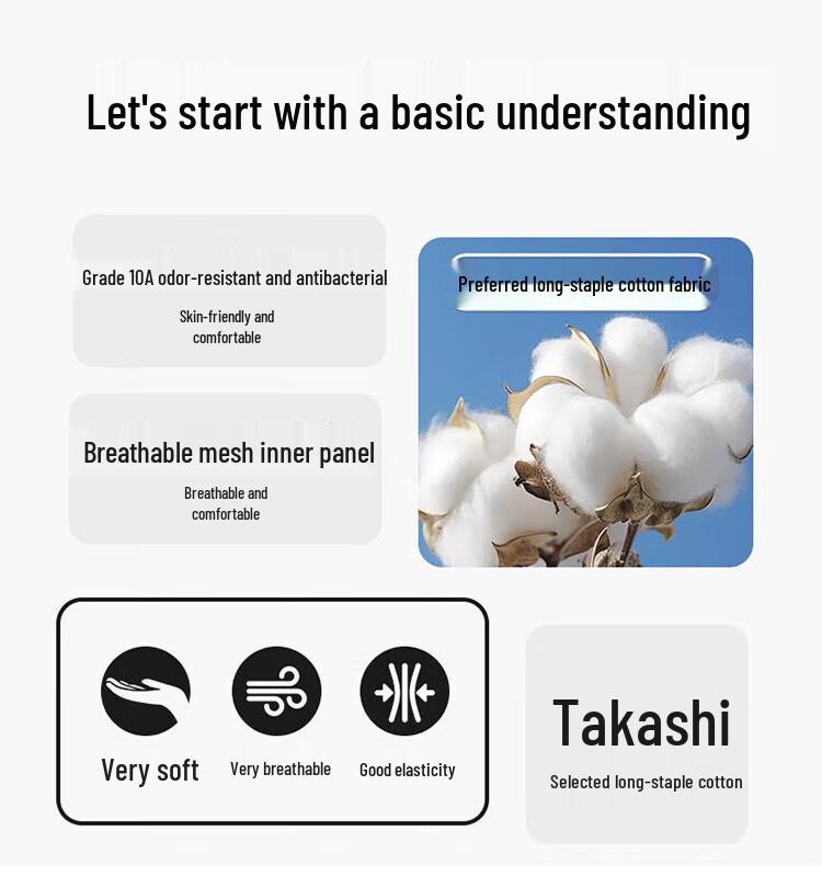 Hengyuanxiang Men's Cotton Antibacterial Boxer Briefs 4-Pack