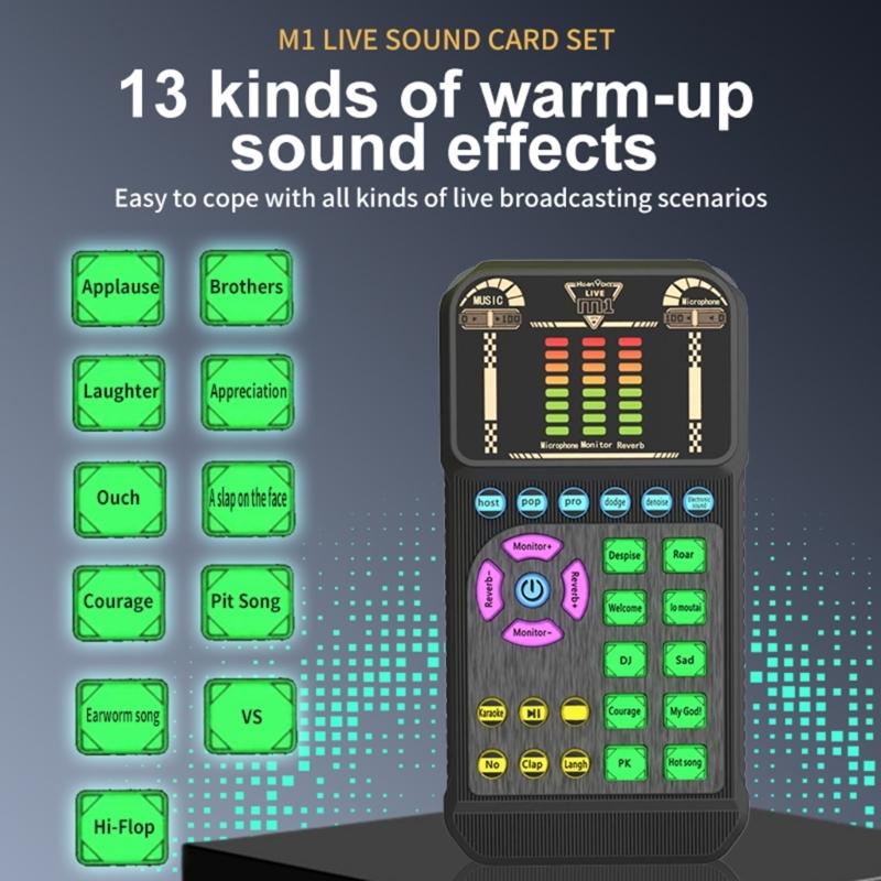 High Fidelitys Audios Interfaces Sound Card For Podcasting Music Production Multiple Device Support ABS Design