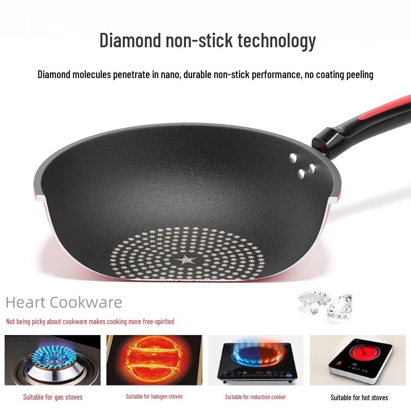 Wutuo Flat Bottom Non-stick Cast Iron Wok
