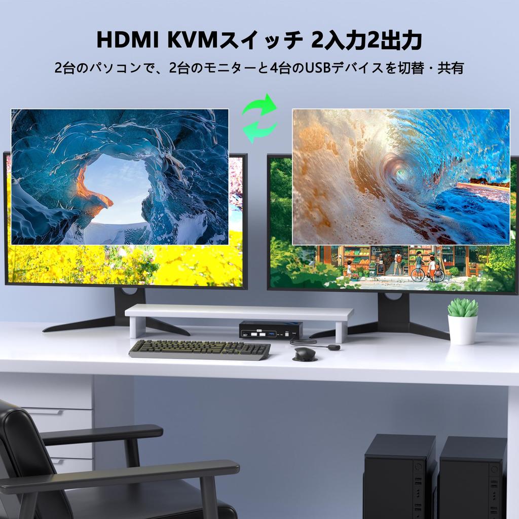 KVM Switch with 2 HDMI Inputs and 2 Outputs, 4K@60Hz, for Switching Between 2 PCs and 2 Monitors, 4 USB 3.0 Ports, Supports Keyboard, Mouse, Printer,