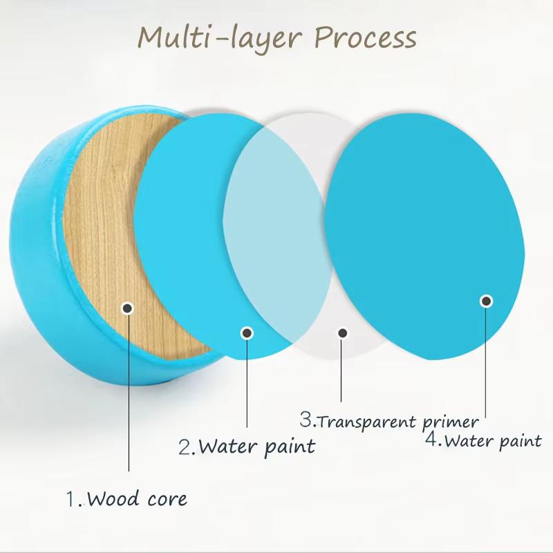 Mushroom Nail Art Puzzles Toy Kids Wooden Mosaic Pegboard Animal Color Matching Buttons Puzzles Game Montessori Educational Toys