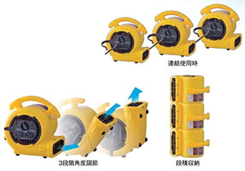 MEIHO Air Mover