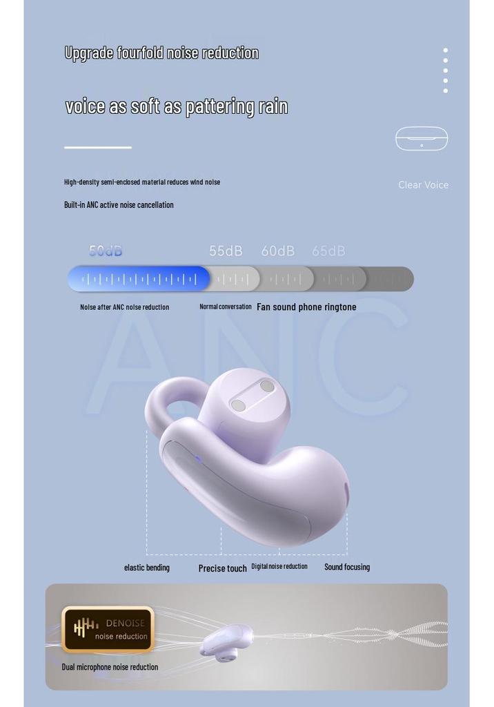 New ANC Noise-Cancelling Wireless Bluetooth Sport Earbuds with Clip-On Design and Long Battery Life