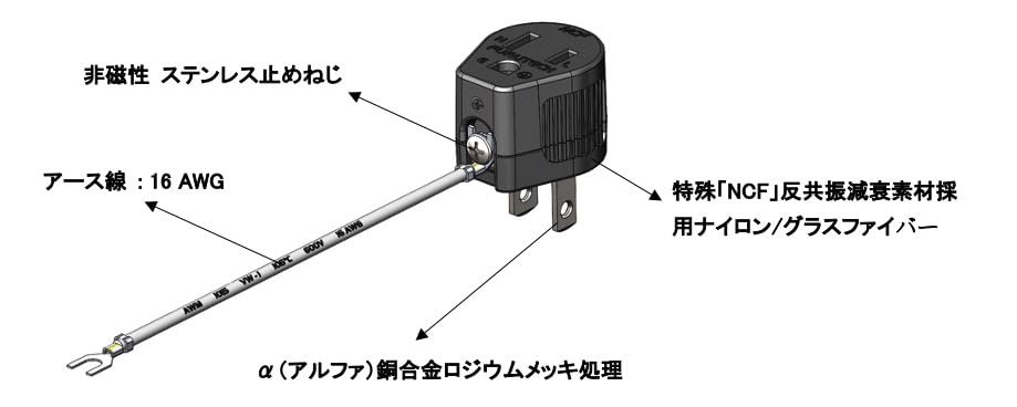 FURUTECH NCF 3P to 2P Conversion AC Adapter FI-PA (R)