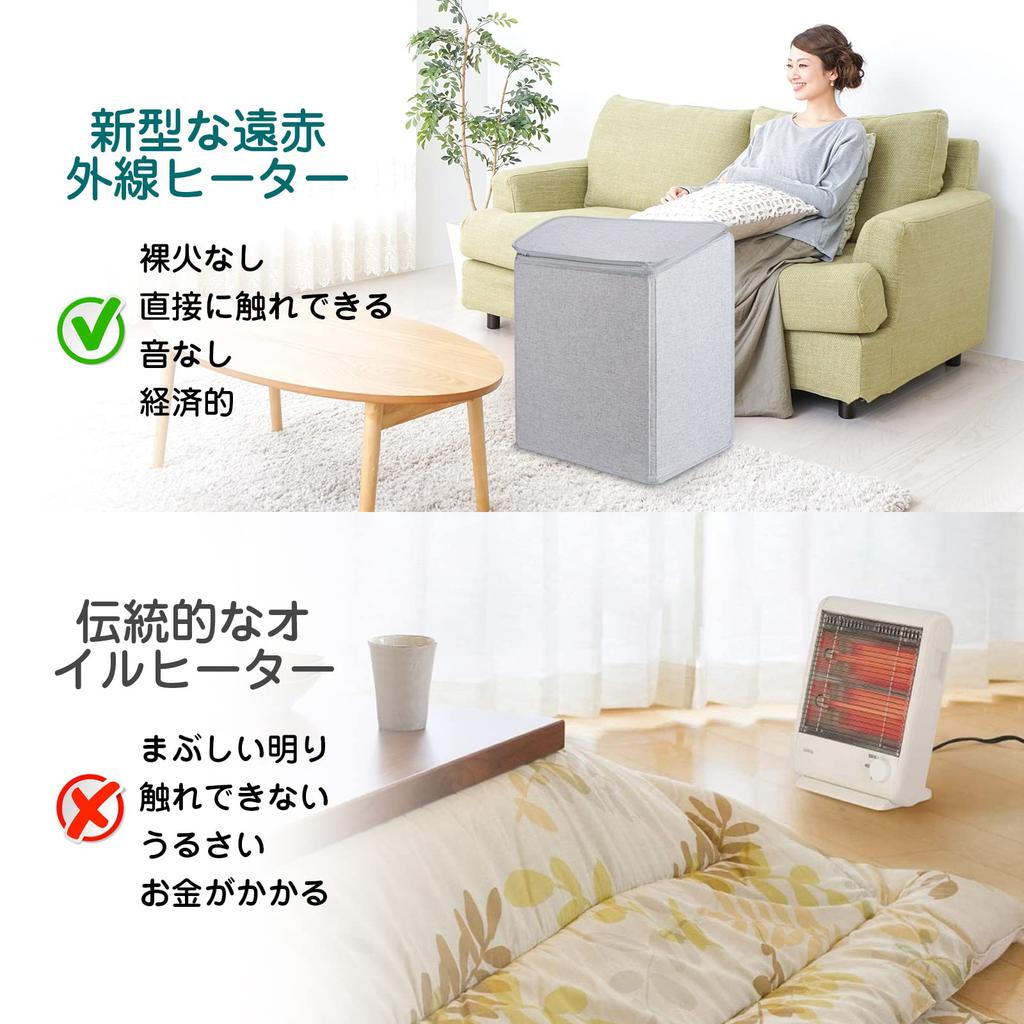 Ninonly Panel Far Infrared Desk Foot Desk Step 3 Level Temperature 4 Hour Energy Fall Cold For Japanese Instruction Manual Included Heater, Heater,