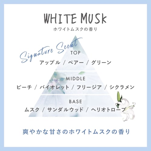 White Musk Hand Cream, Mini, John's Blend, Non-sticky Fragrance Hand Cream, 14g, Small Gift for Women, Birthday Gift