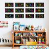 Alphabet Bulletin Board Set Alphabet Poster Chart Number Line for Classroom Wall Decorations Including Numbers 0-9 and Adhesive Dots for Pre School