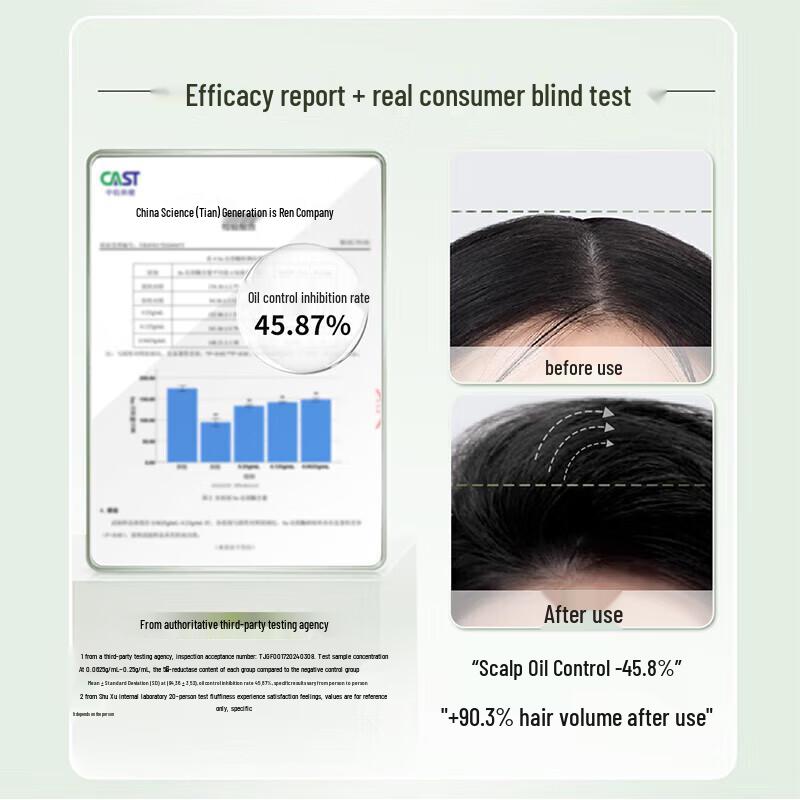 SULFEI Oil Control Anti-Dandruff Shimmering Shampoo