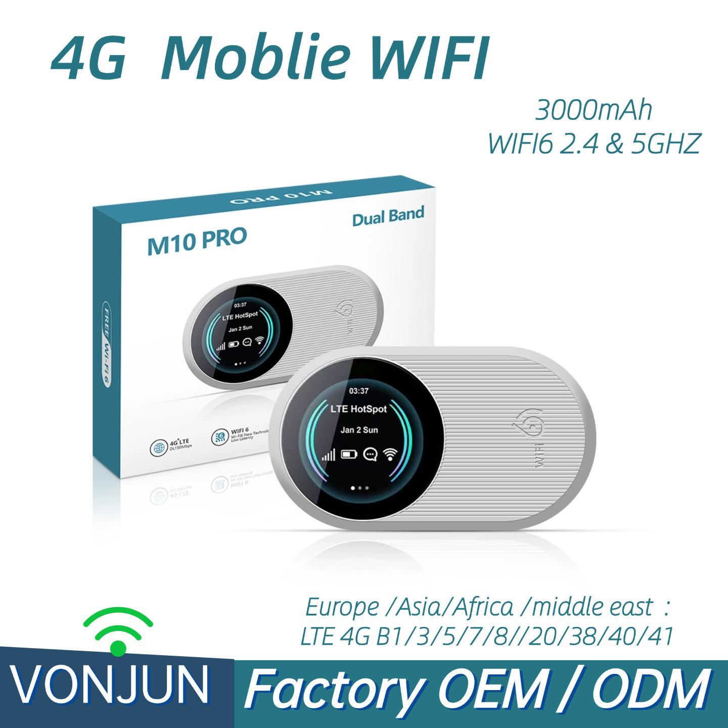 

4G LTE Portable WiFi 6 Hotspot Router, 3000mAh, Dual-Band MIFI 1 Model білий