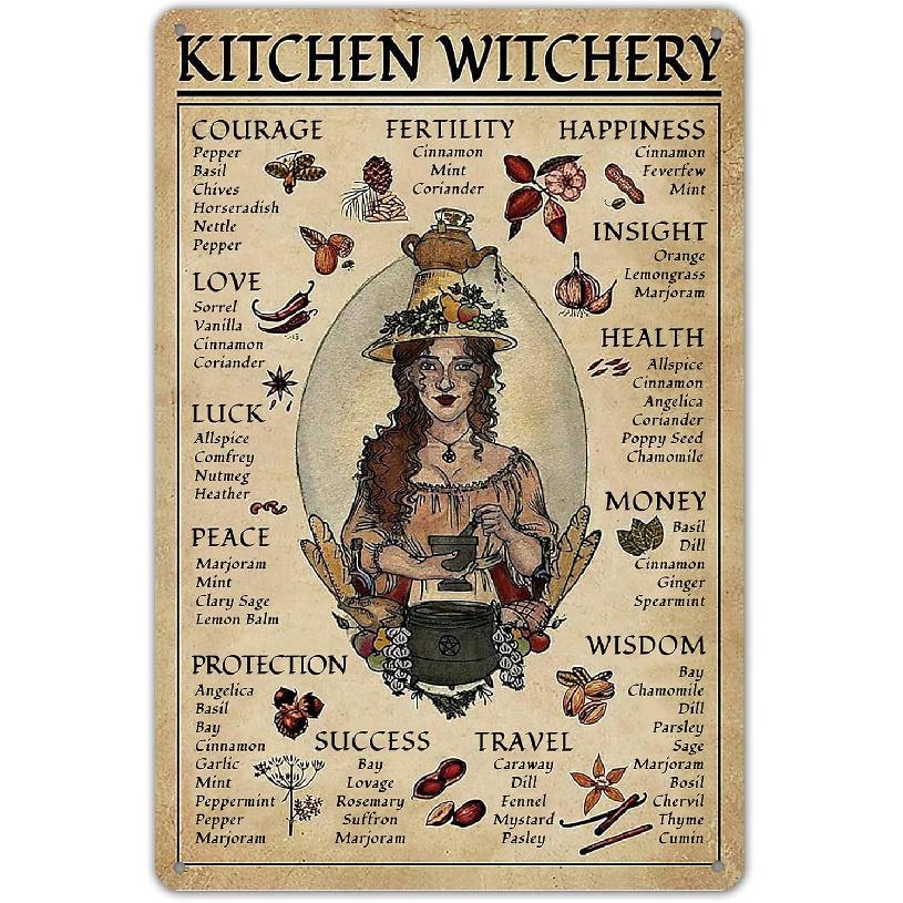SmartCows Vintage Witchcraft Knowledge Poster Metal Sign Funny Science Education Tin Sign Bar Home Wall Decor Kitchen Decoration 8x12 Inch