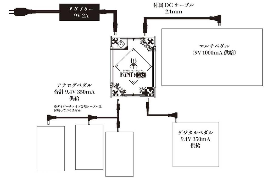 K.E.S KiNf:2e Multitasking Noise Filter, DC Isolated Noise Filter for Power Supplies