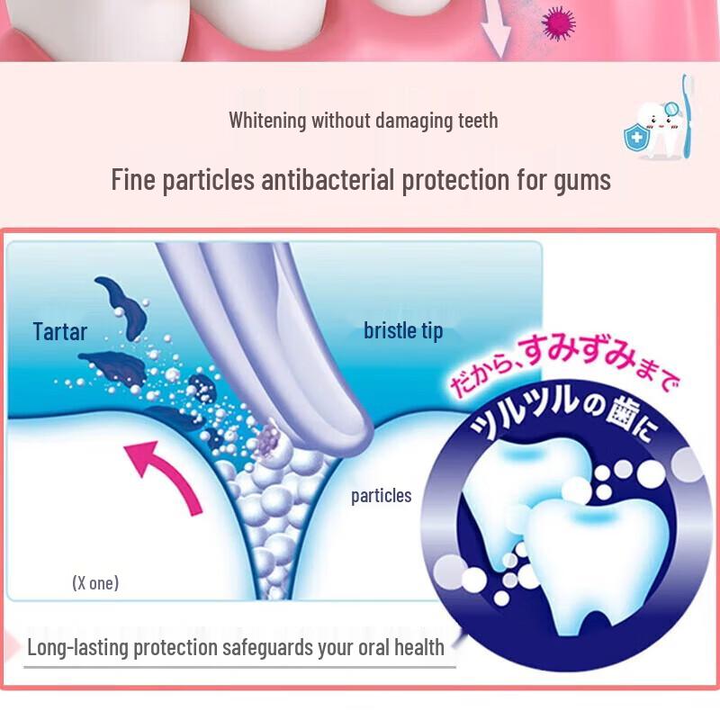 Kao Multi-Effect Toothpaste