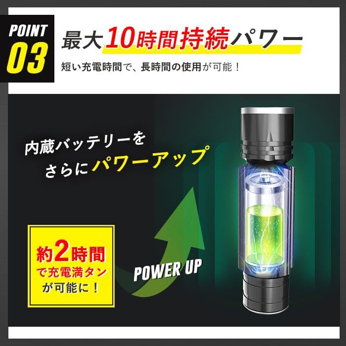 [Multi-functional 5 lights] Flashlight, small, powerful LED light, rechargeable, 11.3
