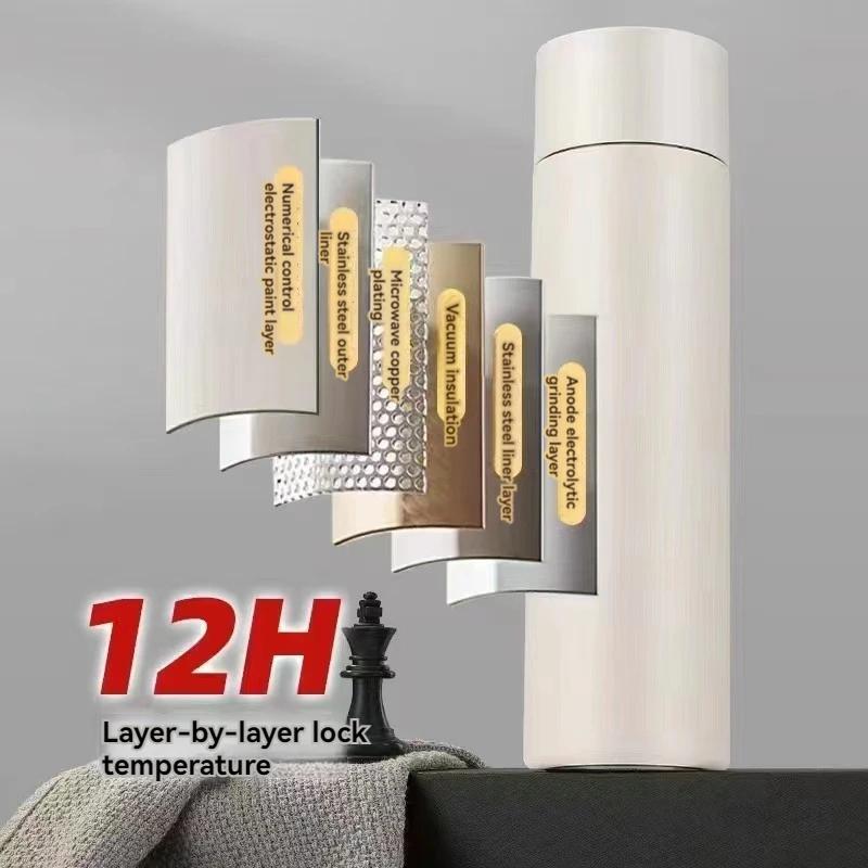 480ML Thermal Bottle Insulated Cup Thermos Flask Stainless Steel Leak-proof Vacuum Kettle Coffee Thermos Mug Portable Travel Cup
