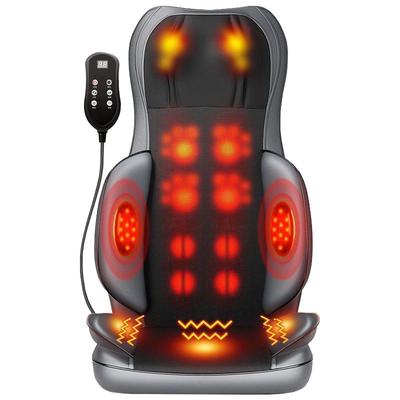 Elektronik til skønhed og sundhed – Elektriske massageapparater