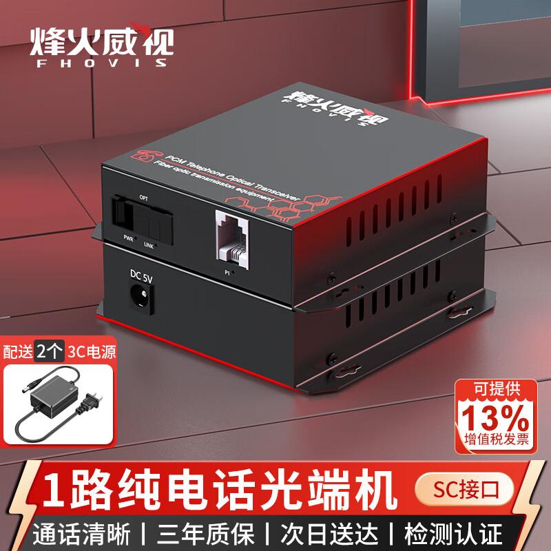 PCM Voice Telephone Optical Transceiver
