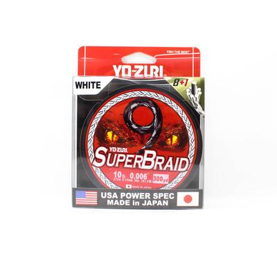 Ψάρεμα – Πετονιές