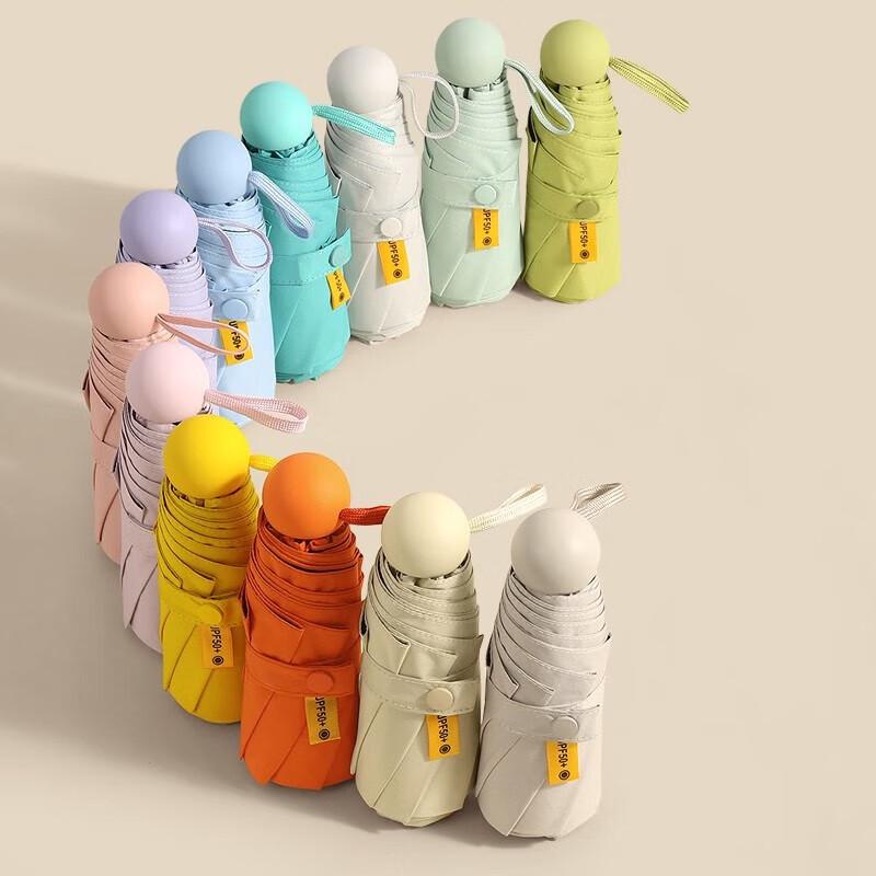 

Mido M5201 Mini Capsule Umbrella