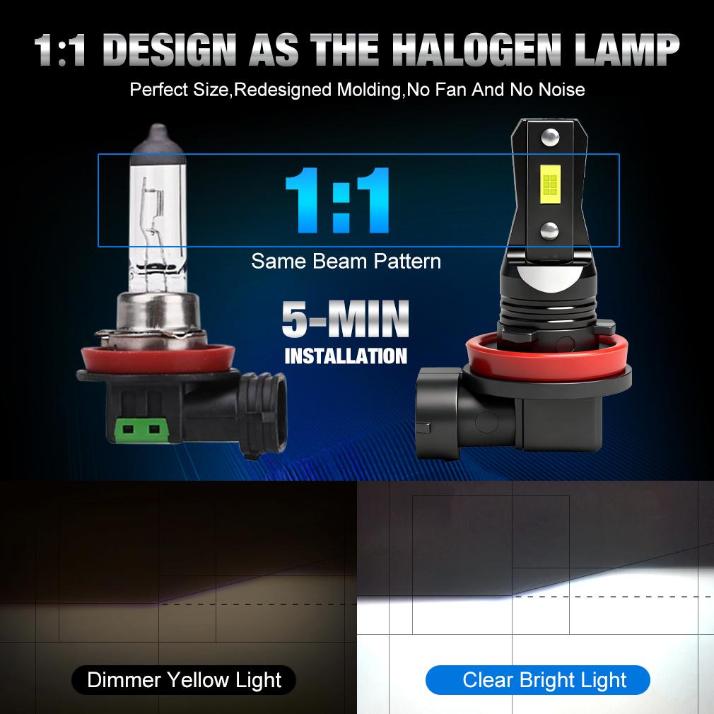 2 Τεμάχια H11 H8 H9 LED Λαμπτήρες Ομίχλης DRL 15000Lm H7 9005 HB3 9006 HB4 Chip CSP LED Φώτα Ομίχλης Φώτα Ημέρας 6500K Λευκό Εξαιρετικά Φωτεινή Λάμπα
