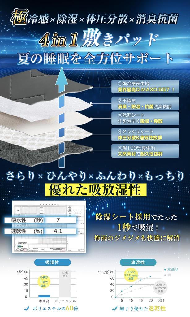 Housecover Single Bed Summer Highest Strong Cool x Dehumidification x Body Pressure Distribution x Antibacterial Moisture Quick Cool to the Cool