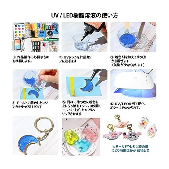 UNOKKI UV resin starter kit, full set for beginners, high transparency, quick solidifying resin liquid, UV curing light, molding, coloring materials,
