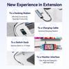 Vention USB C Extension Cable 10Gbps Type C Extender Cord Thunderbolt 3 for Xiaomi Nintendo Switch USB-C 3.2 USB Extension Cable