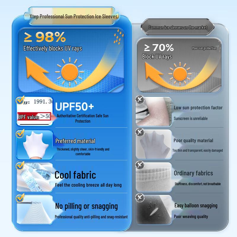 XTEP UV Protection Ice Silk Arm Sleeves