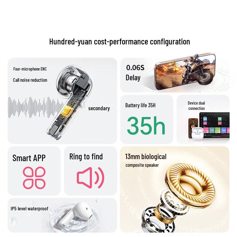 UGREEN H5 Pro Semi-In-Ear Wireless Earbuds