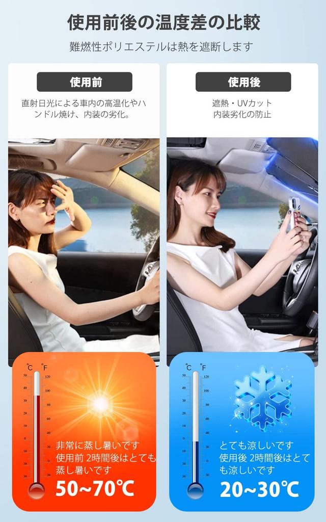 Winglos Car Front Umbrella Opens To the Rearview Easy Blackout Front Customizable Sun Sun Light Universal UV Easy Storage Bag Convenient Item