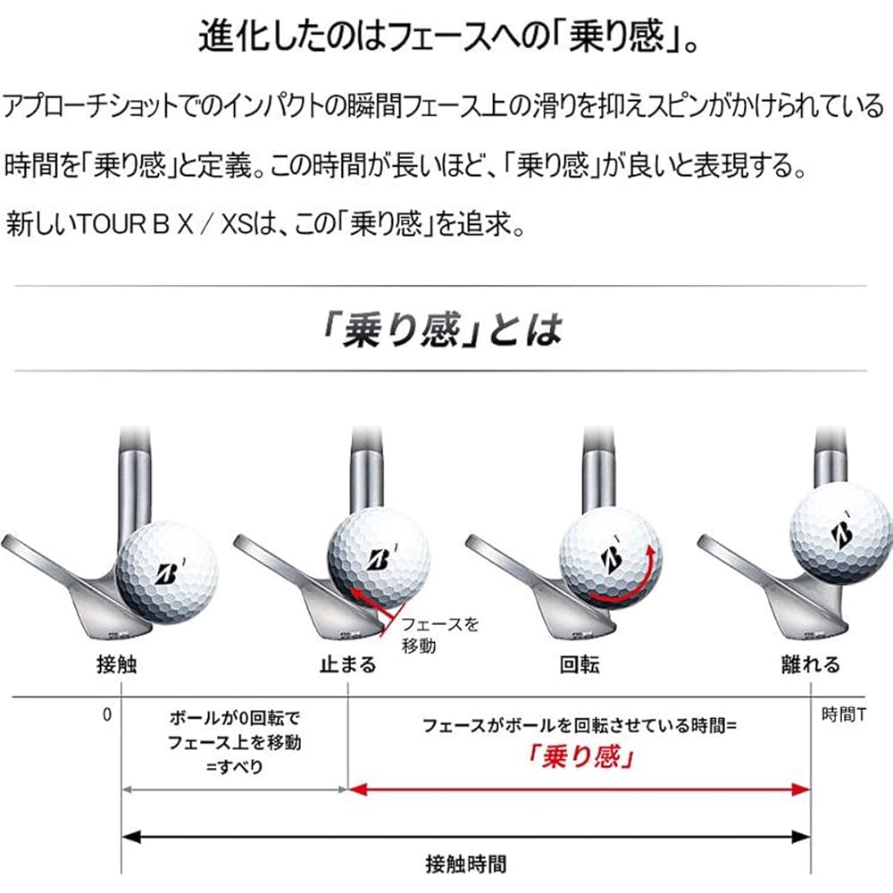 Bridgestone TOUR B X Golf Balls 2022 Model Pack of 12