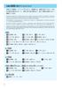 Revised Edition: Memorize by ear for the Japanese Language Proficiency Test Grammar Training N3 [Downloadable audio included]
