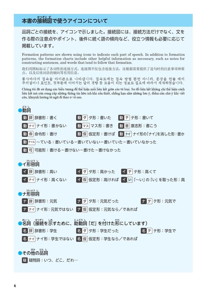 Revised Edition: Memorize by ear for the Japanese Language Proficiency Test Grammar Training N3 [Downloadable audio included]