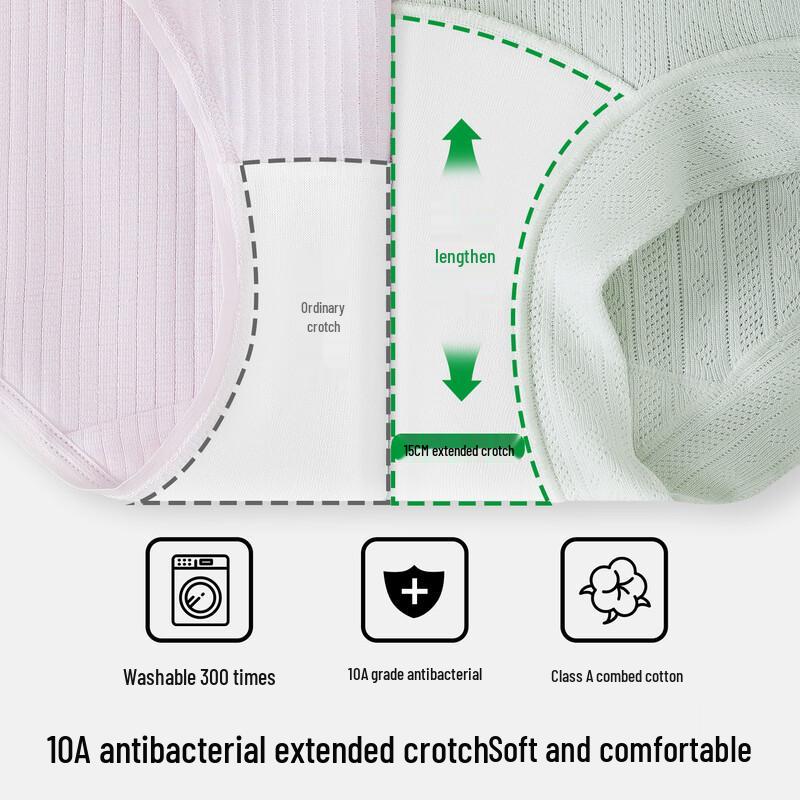 Nei Xiaoban Women's High-Waist Antibacterial Cotton Briefs 3-Pack