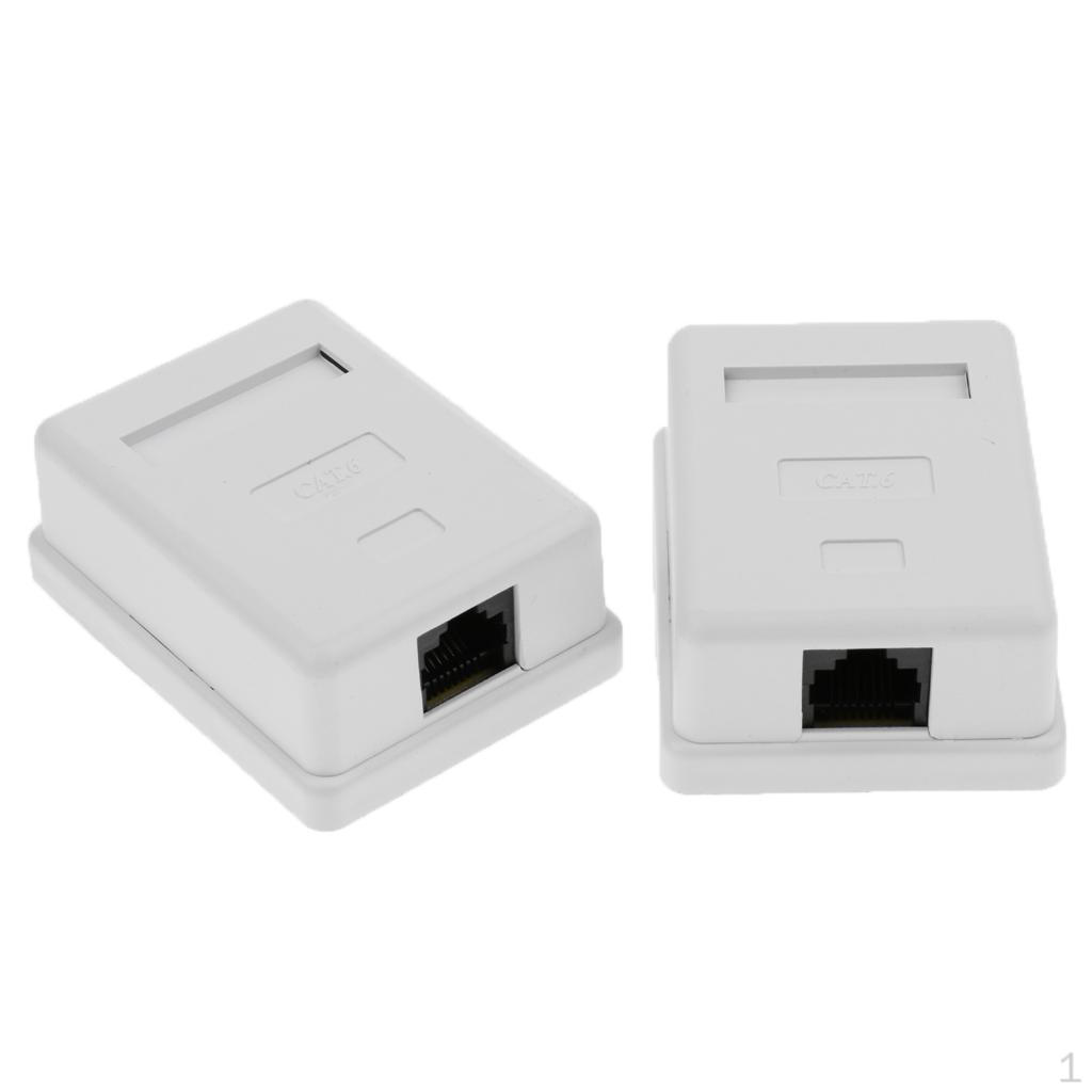 

2 Pack of cat six Sur Mount Outlet Box Combo