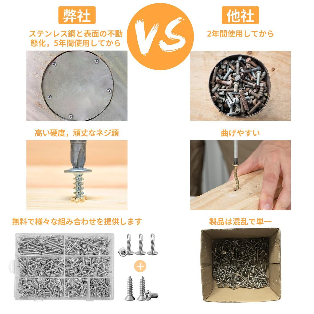 Balení 250 vrtacích nerezových šroubů SUS410 s talířovou hlavou a tenkým hrotem pro plech s úložným pouzdrem Šrouby, Podložky, Kov, M4.2, 13mm, 16mm, 19mm,