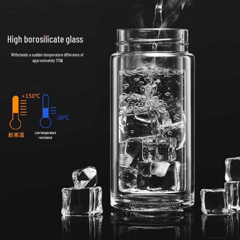 SAMADOYO Portable Double-layer Glass Tea Infuser Bottle