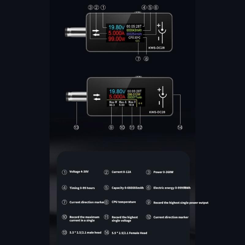 Voltage Ammeter Digital Tester for 5.5x2.5/2.1 Device 0.96inch TFT Color Display 4-30V 0-12A 5.5x2.5 Interface Tester