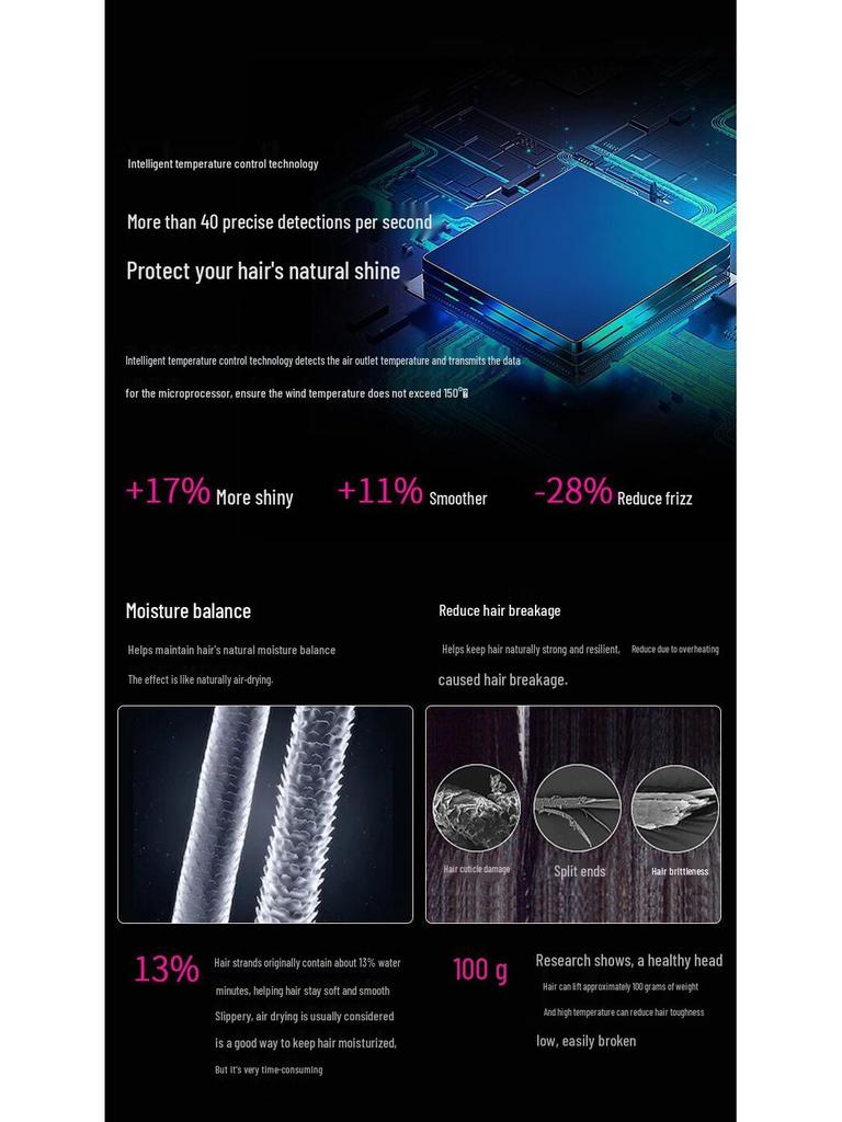 High-Power Professional Hair Dryer: Constant Temperature, Silent Design for Hair Care in Hotels and Supermarkets.