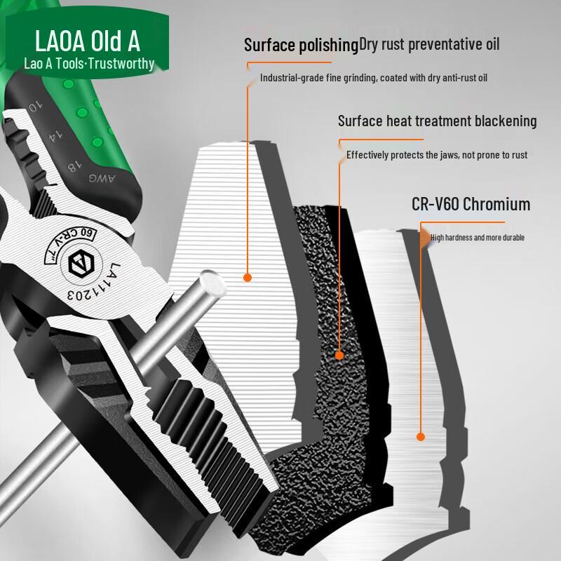 LAOA Multi-Function Pliers