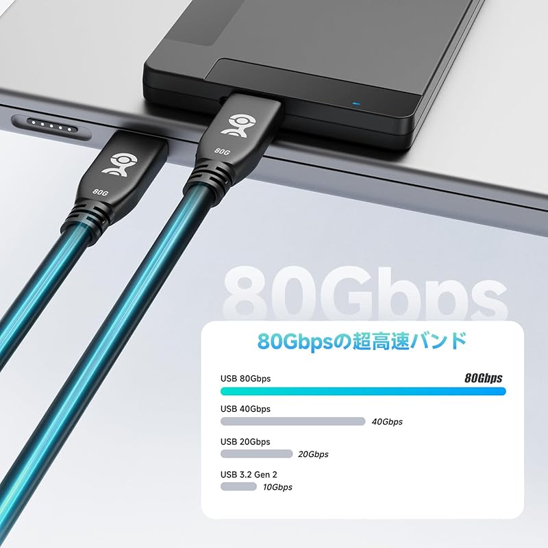 Cable Matters 80Gbps USB4 cable 0.6m, 8K 120Hz video, 240W charging, USB 4/USB-C Display cable, Thunderbolt 4 compatible, iPhone 16/15 Pro Max Plus,
